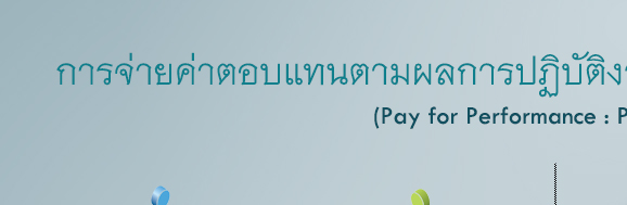 Pay For Permanance : P4P_01
